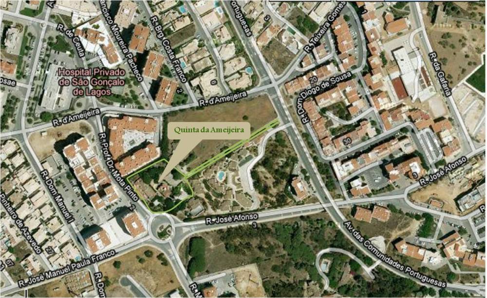 Vista aérea
